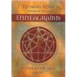 Enneagramm