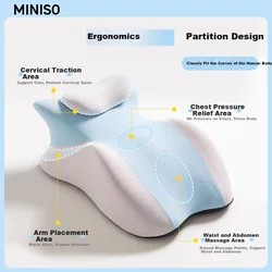 Miniso Multifunkcionalni jastuk od memorijske pene, Podrška za leđa, Jastuk za lice, Jastuk za telefon
