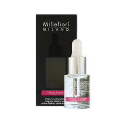 Millefiori Milano Rhubarb & Pepper