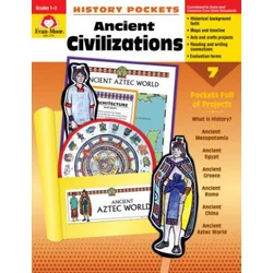 History Pockets, Ancient Civilizations