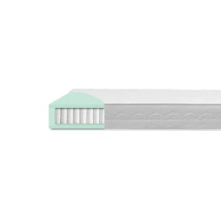 Medico Home Vzmetnica Oaza 100x190x21