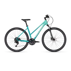 KELLYS Pheebe 50 Aqua S, 2025