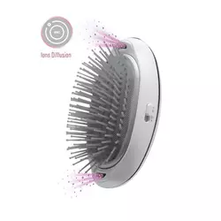 Lanaform ionska krtača za lase Silky Hair Brush