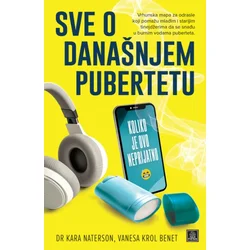 Sve o današnjem pubertetu ( 1913 )