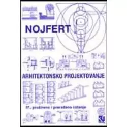 Arhitektonsko projektovanje