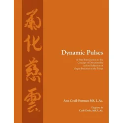 Dynamic Pulses