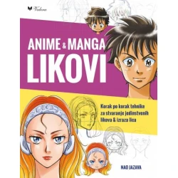 Anime i manga likovi
