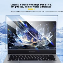 Youpin Zaštitni ekran protiv plave svetlosti za monitor i laptop, 14,1, 16:9