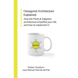 Hexagonal Architecture Explained