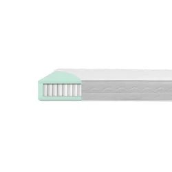 Medico Home Vzmetnica Oaza 80x220x24