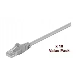 MicroConnect U/UTP CAT5e 0,5 m siv 10 kosov