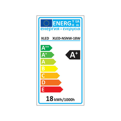 Nadgradni četvrtasti led panel -18W 4000K