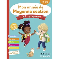Mon année de Moyenne section N.E. 2024