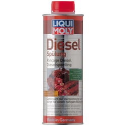 Liqui Moly Aditiv za diesel gorivo 500 ml