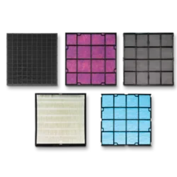 Zepter Set Filtera