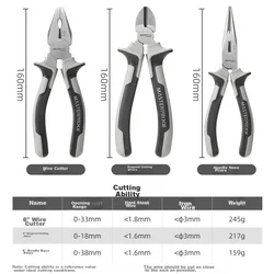 Masterproof Set klešta, 3 komada