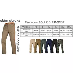 PENTAGON pantalone BDU RIP-Stop 2.0 Coyote 2XL