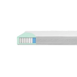 Medico Home Vzmetnica Biolux 100x220x19