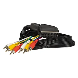 Euro-6 RCA 1,5 m HQ