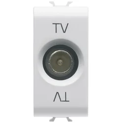 GW utičnica antenska 1M bijela GW10361