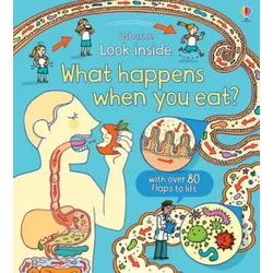 Look Inside What Happens When You Eat