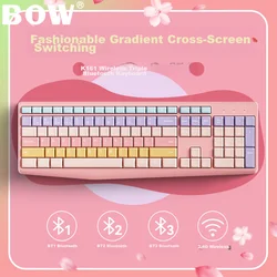 B.O.W Tastatura, Šarena