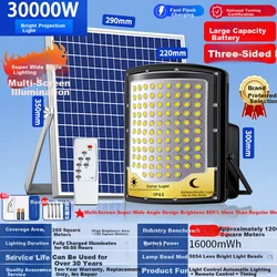 Bolanger Solarni reflektor, 60W