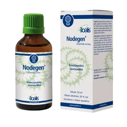 NoDegen, 50ml