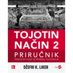 Tojotin način 2