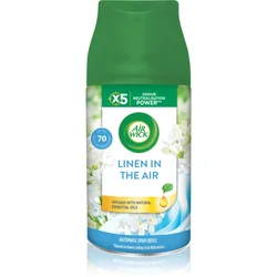 AIRWICK Osveživač prostora Linen 250ml