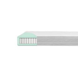 Medico Home Vzmetnica Oaza 90x210x24