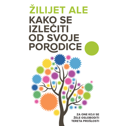 Kako se izlečiti od svoje porodice