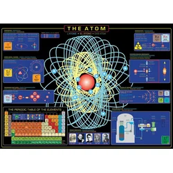 Eurographics The Atom 1000-Piece Puzzle 6000-1002