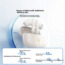 Latuo Bluetooth slušalice, Bele