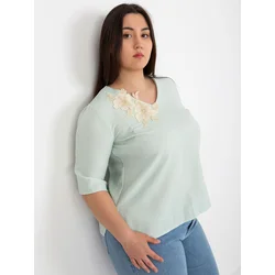 Blouse-LK-BZ-506692.32-mint