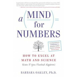 Mind for Numbers