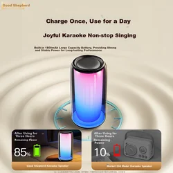 Haomuren Bluetooth zvučnik sa 2 mikrofona, Crni
