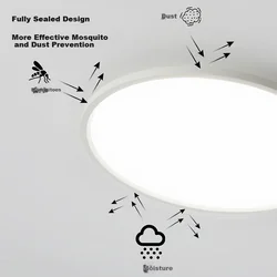 Sanxiongjiguang Plafonska lampa Haoyu, 48W