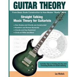 Guitar Theory