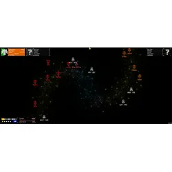Empires Of Creation