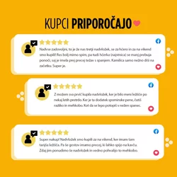 HITEX nadvložek roll up Camomile 3+1 (160x200cm)