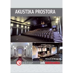 Akustika prostora