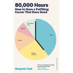 80,000 Hours