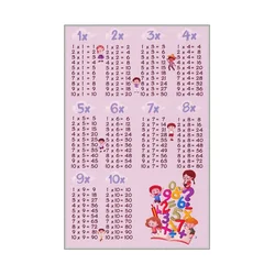 CONCEPTUM HYPNOSE Tepih (80 x 120) HMNT466