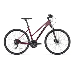 KELLYS Pheebe 20 Rosy Rdeča M 28, 2025