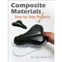 Composite Materials