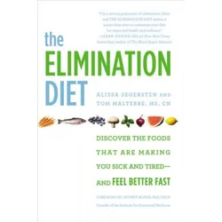 Elimination Diet