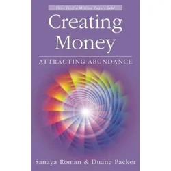 Creating Money