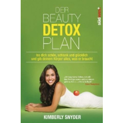 Der Beauty Detox Plan