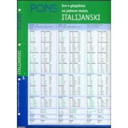 PONS Sve o glagolima na jednom mestu - Italijanski
